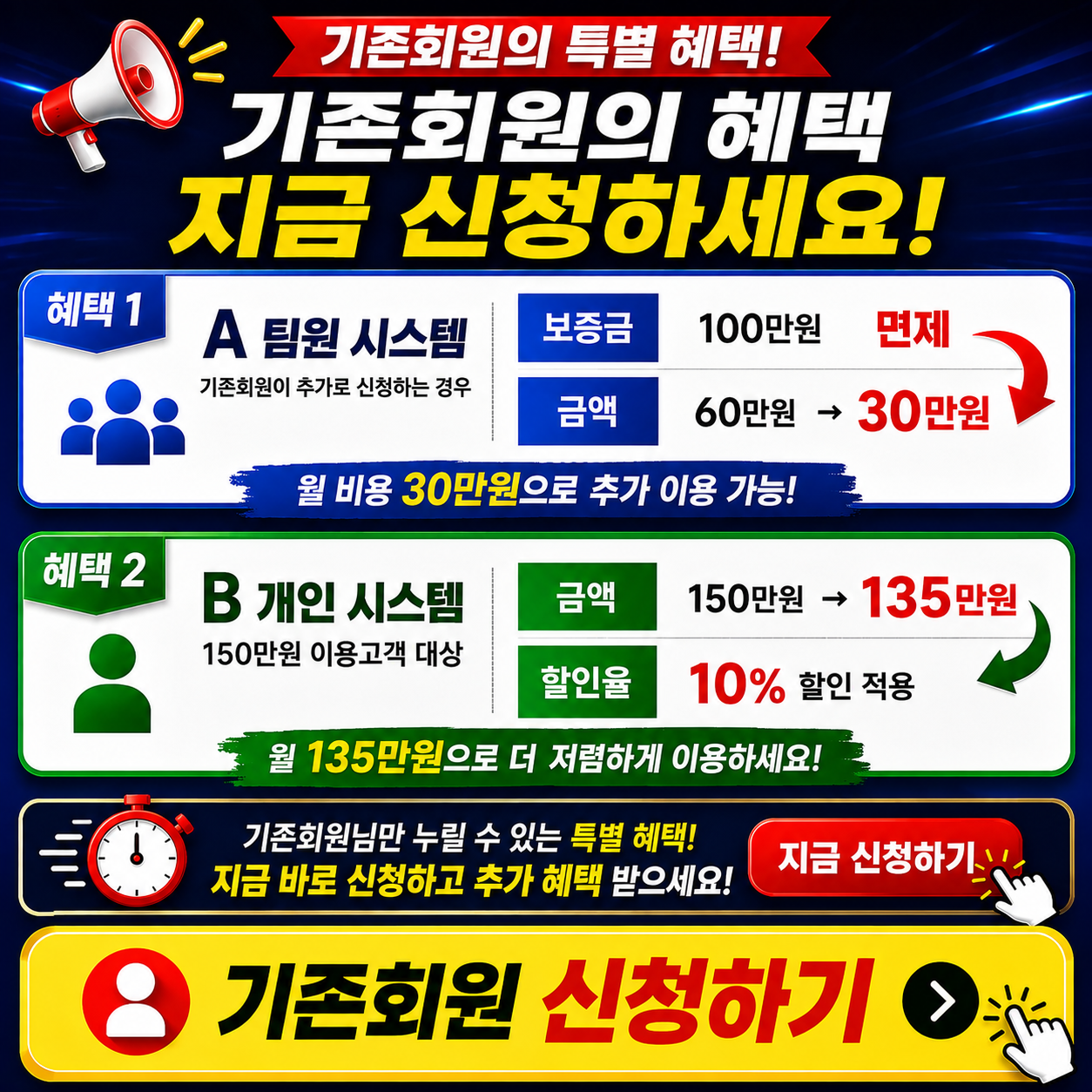 기존회원의 혜택